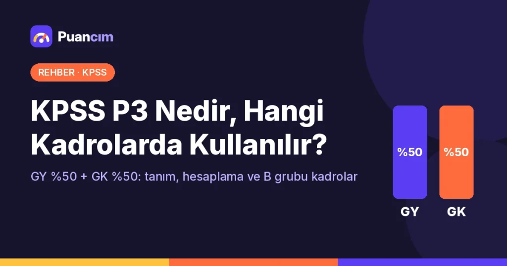 KPSS P3 nedir rehberi kapak görseli: Genel Yetenek ve Genel Kültür yüzde 50 ağırlık