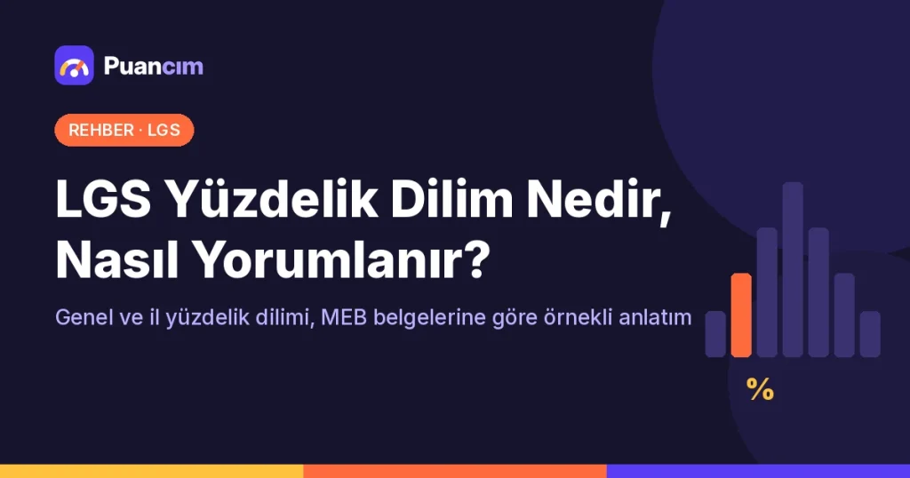 LGS yüzdelik dilim nedir rehberi kapak görseli: genel ve il yüzdelik dilimi